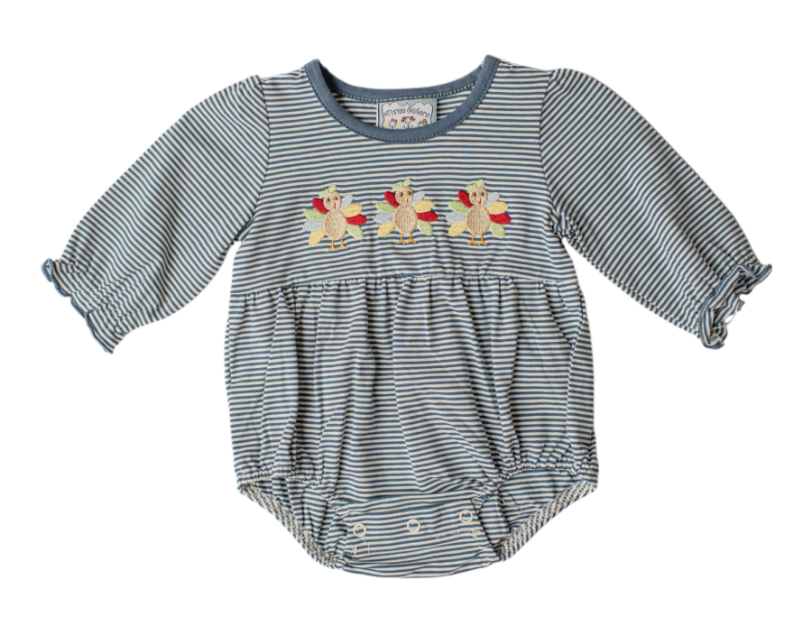 Turkey L/S bubble