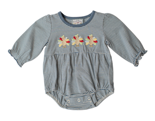 Turkey L/S bubble